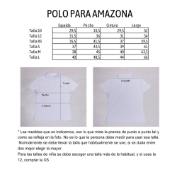 Medidas polo amazonas